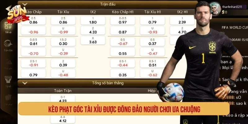 Kèo Phạt Góc - Cách Soi Góc, Đọc Tài Xỉu Và Chấp Góc Kèo tài xỉu phạt góc dựa trên tổng số quả góc trong trận