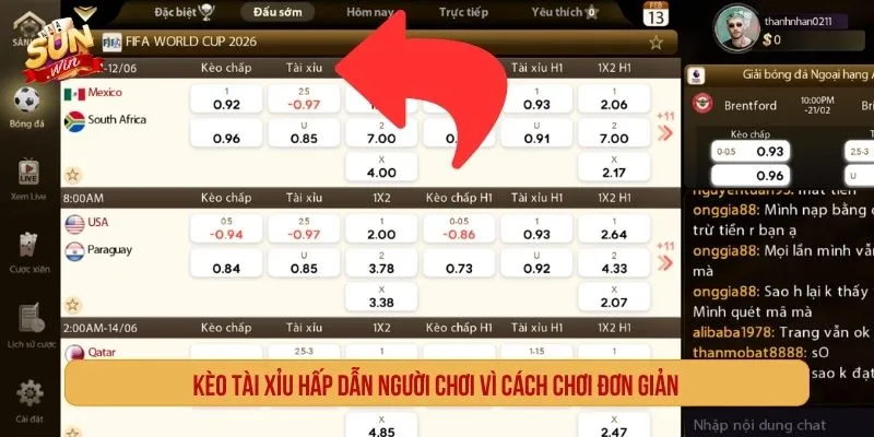 Kèo Tài Xỉu - Cách Đọc Mốc Bàn Thắng Và Bắt Nhịp Trận Đấu Kèo tài xỉu là loại kèo dựa trên tổng số bàn thắng của trận đấu