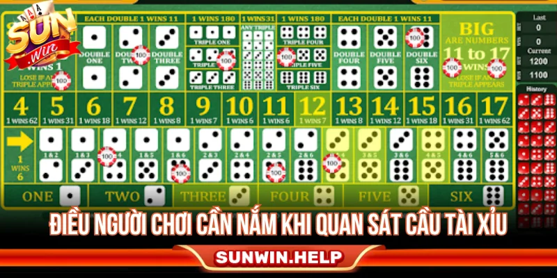 Cách Soi Cầu Tài Xỉu - Các Dạng Cầu Và Lỗi Cần Tránh Các lưu ý quan trọng khi quan sát cầu tài xỉu